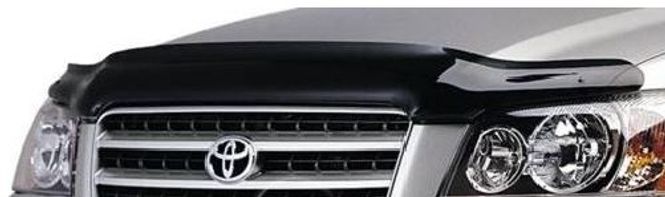Hovedbilde Panserbeskytter Hyundai 2012-